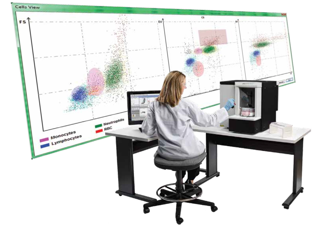 Sample MRT Results Sample MRT Results